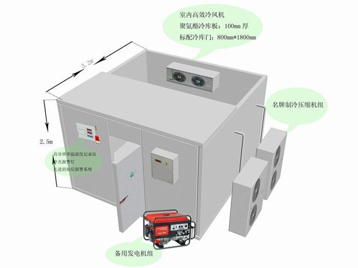 冷链物流市场潜力无限 突破五大方面实现健康发展